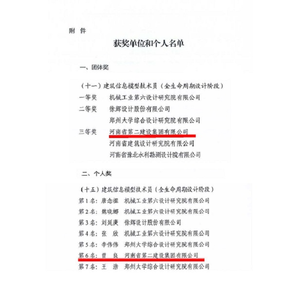 03获奖单位和小我私家名单-1.jpg