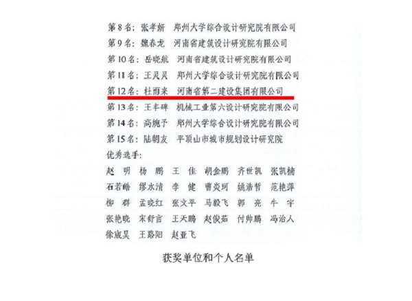 04获奖单位和小我私家名单-2.jpg